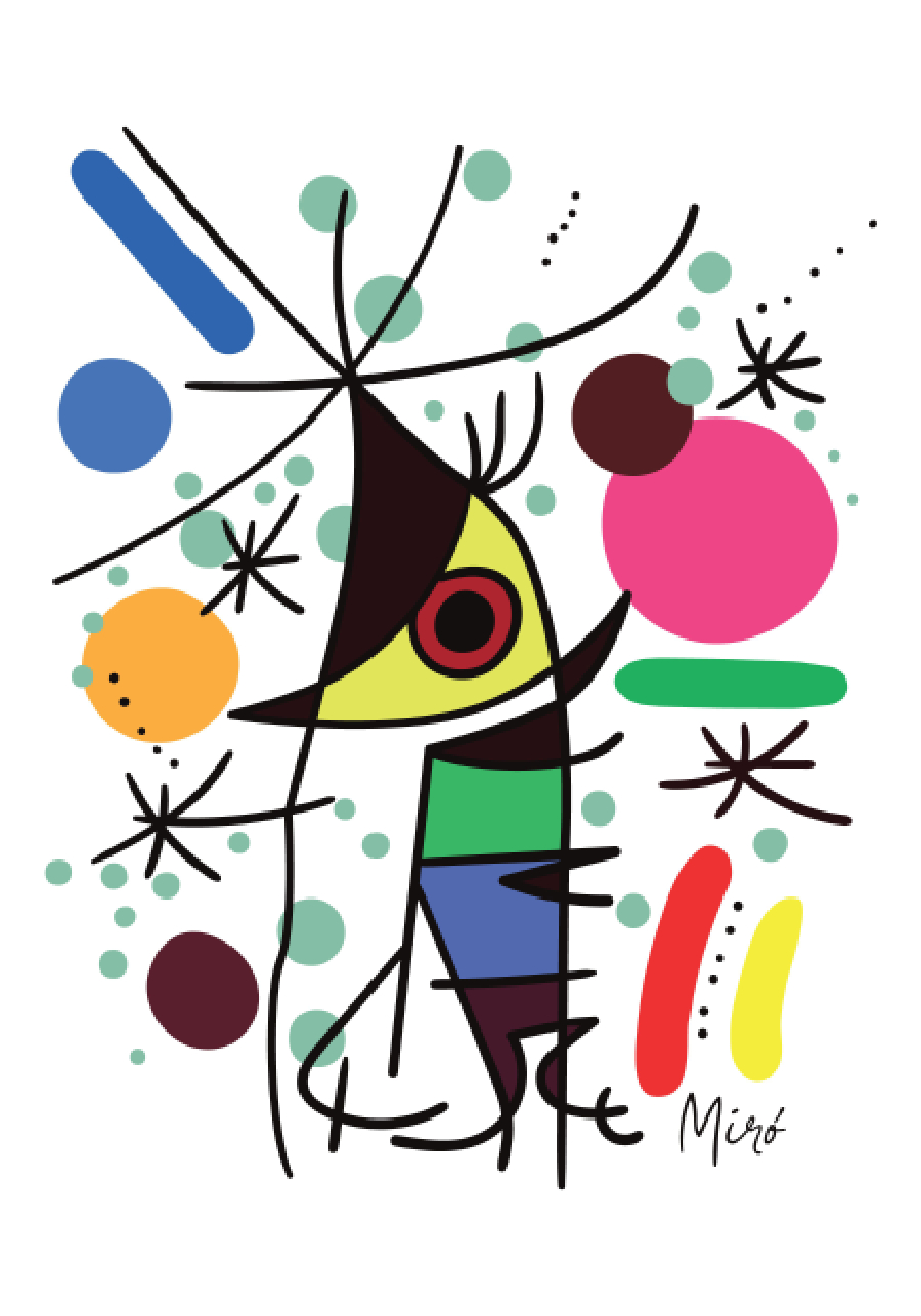 Miro Painting for Sale: Your Guide to Investing in Modern Art